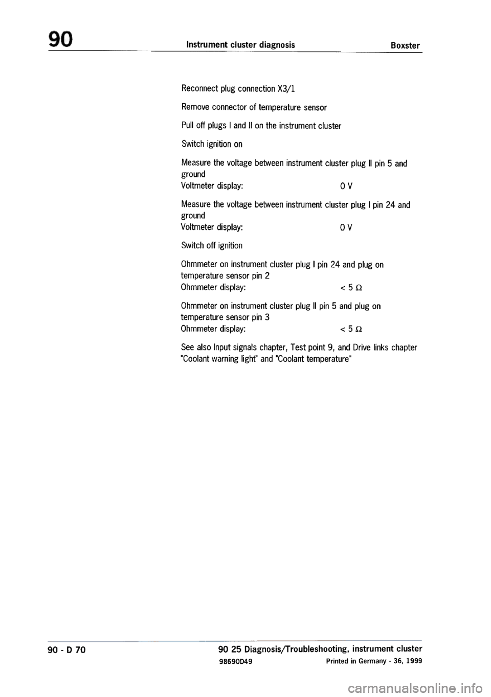 PORSCHE 986 BOXSTER 1997  Workshop Manual 