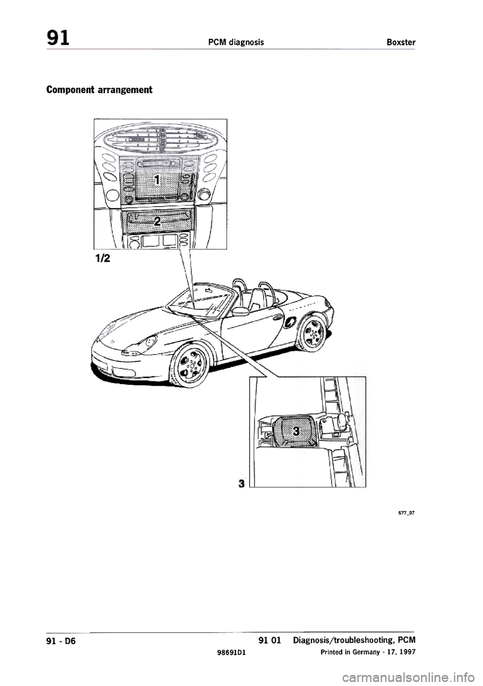 PORSCHE 986 BOXSTER 1997  Workshop Manual 