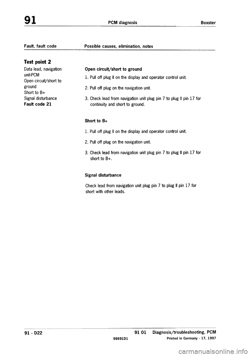 PORSCHE 986 BOXSTER 1997  Workshop Manual 