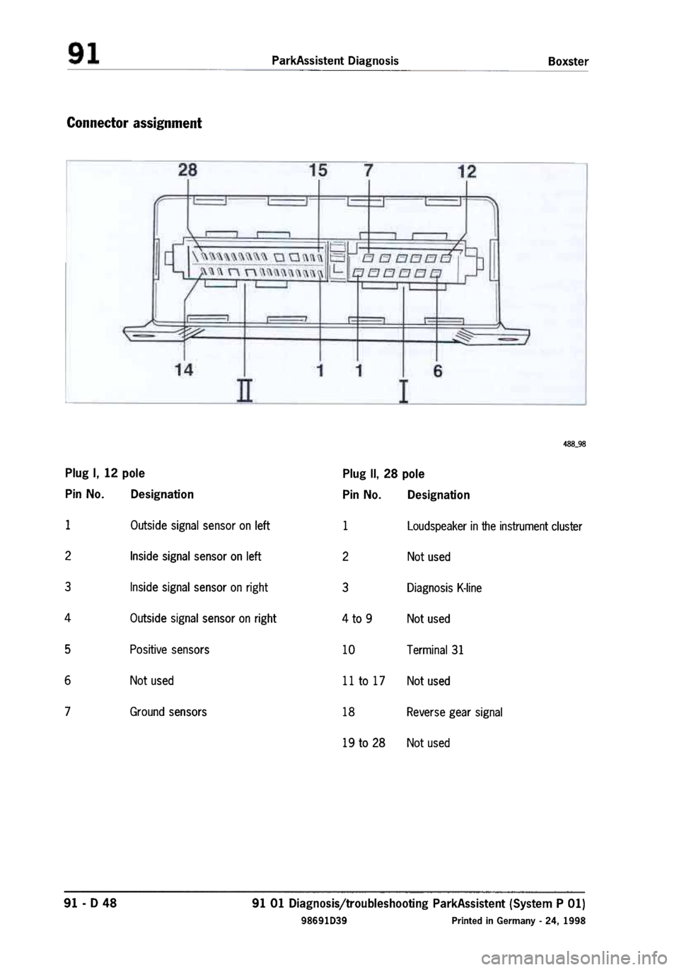 PORSCHE 986 BOXSTER 1997  Workshop Manual 