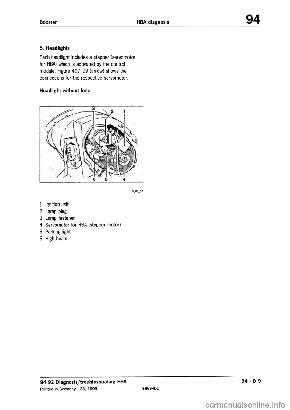 PORSCHE 986 BOXSTER 1997  Workshop Manual 