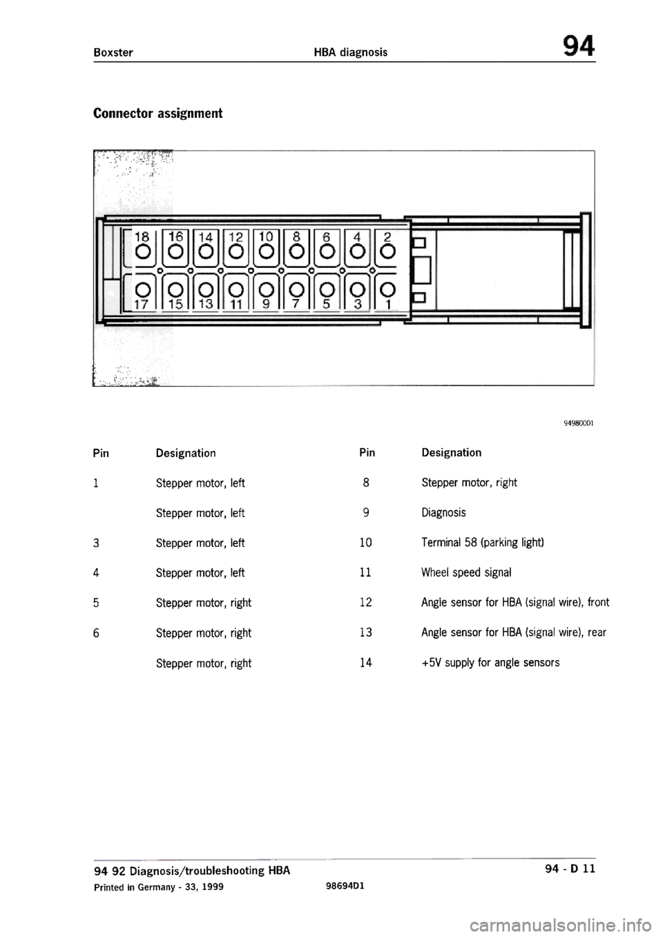PORSCHE 986 BOXSTER 1997  Workshop Manual 