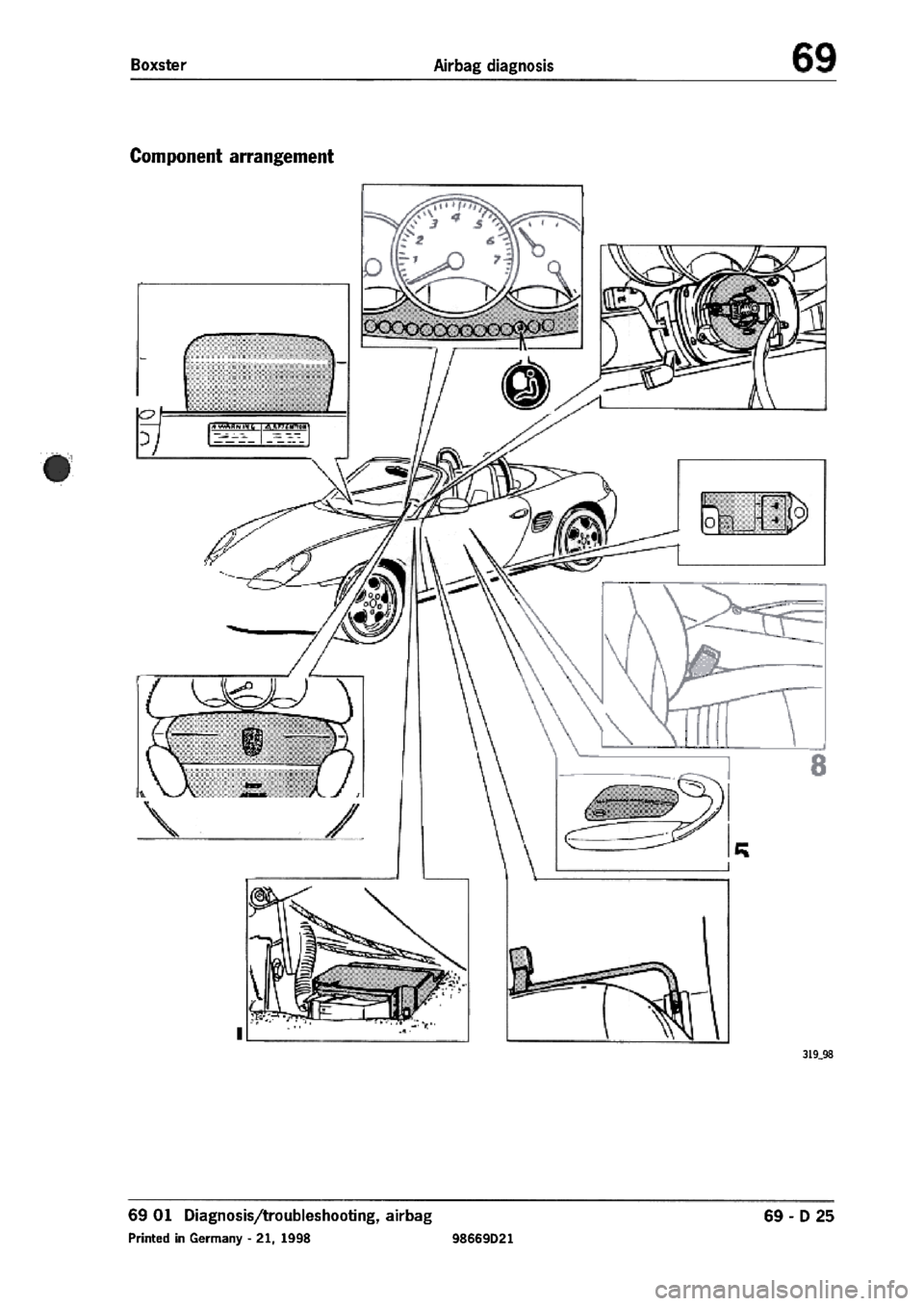 PORSCHE 986 BOXSTER 1997 Owners Guide 