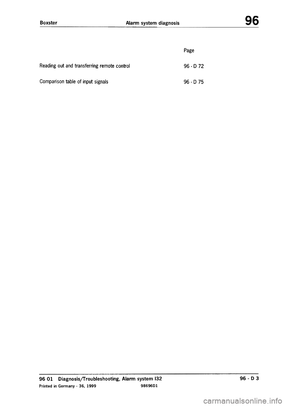 PORSCHE 986 BOXSTER 1997  Workshop Manual 