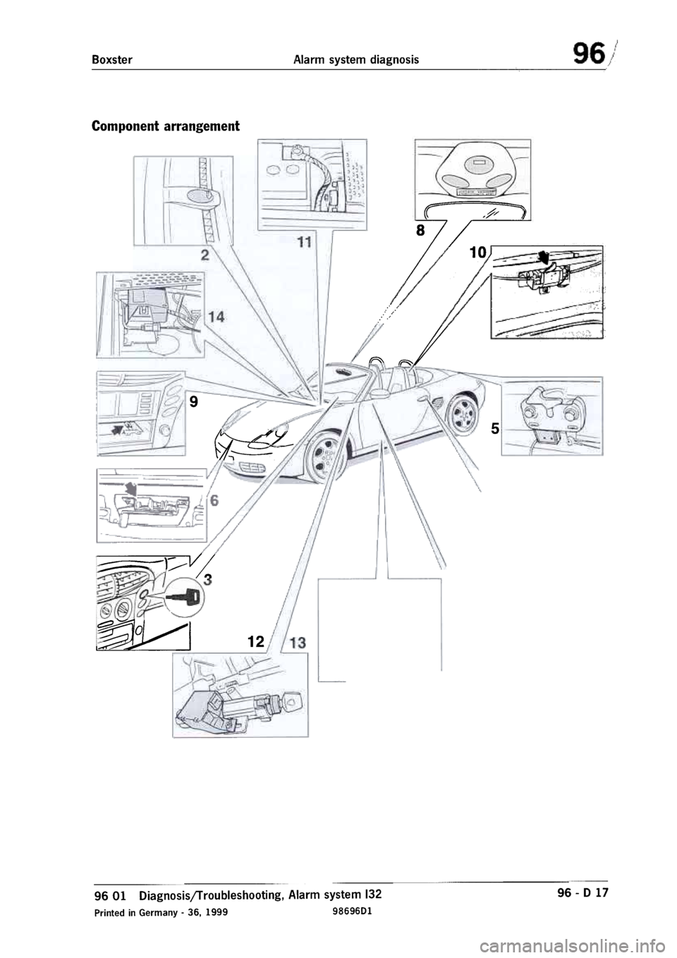 PORSCHE 986 BOXSTER 1997  Workshop Manual 