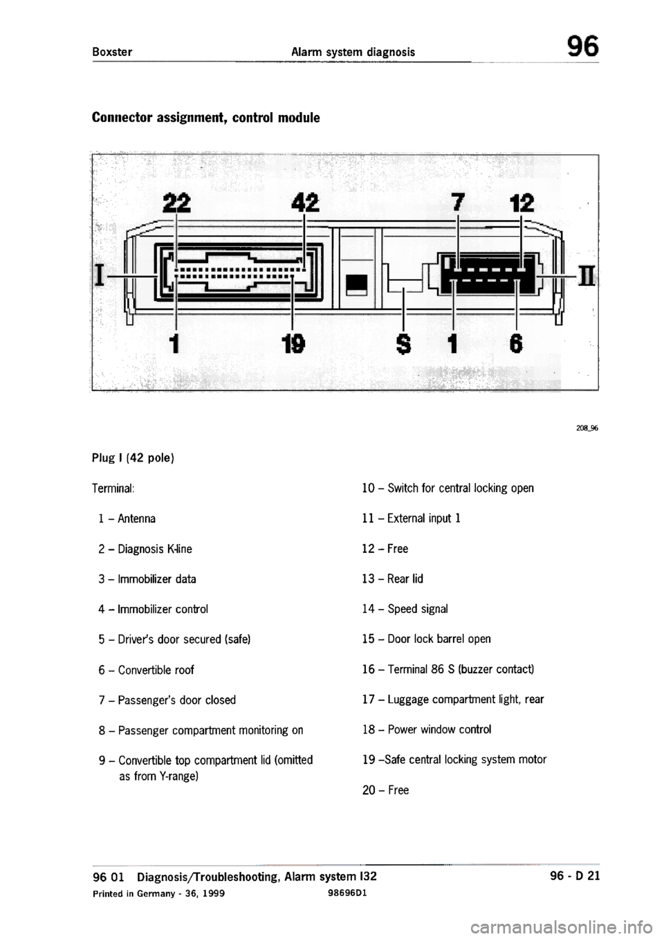 PORSCHE 986 BOXSTER 1997  Workshop Manual 