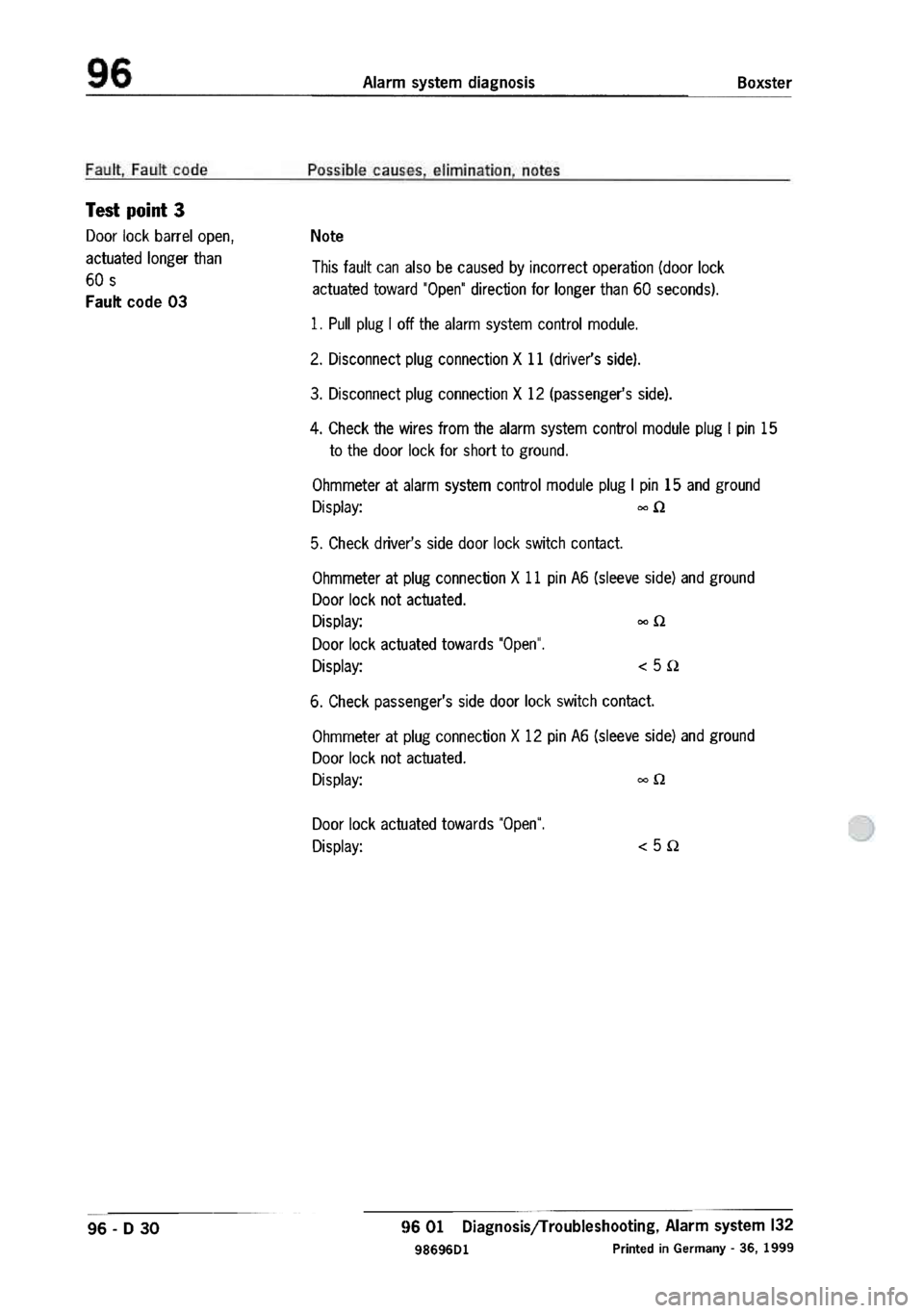 PORSCHE 986 BOXSTER 1997  Workshop Manual 