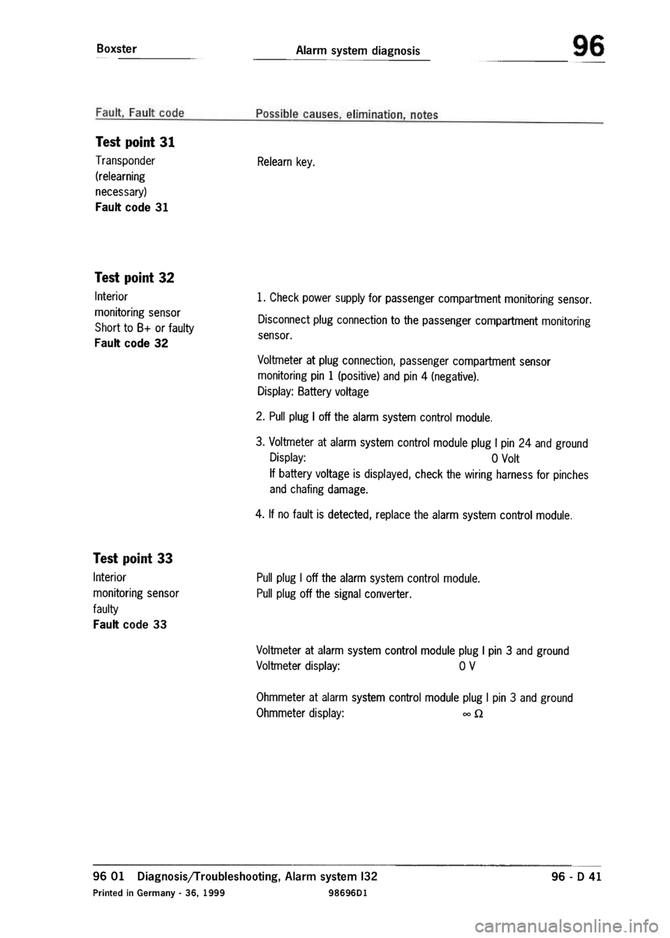 PORSCHE 986 BOXSTER 1997  Workshop Manual 