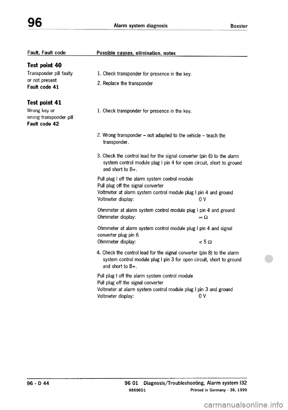 PORSCHE 986 BOXSTER 1997  Workshop Manual 