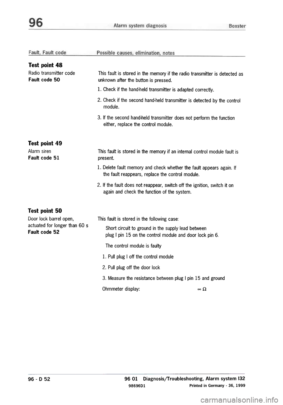 PORSCHE 986 BOXSTER 1997  Workshop Manual 