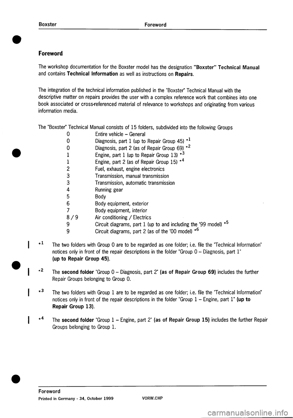 PORSCHE 986 BOXSTER 1997  Workshop Manual 