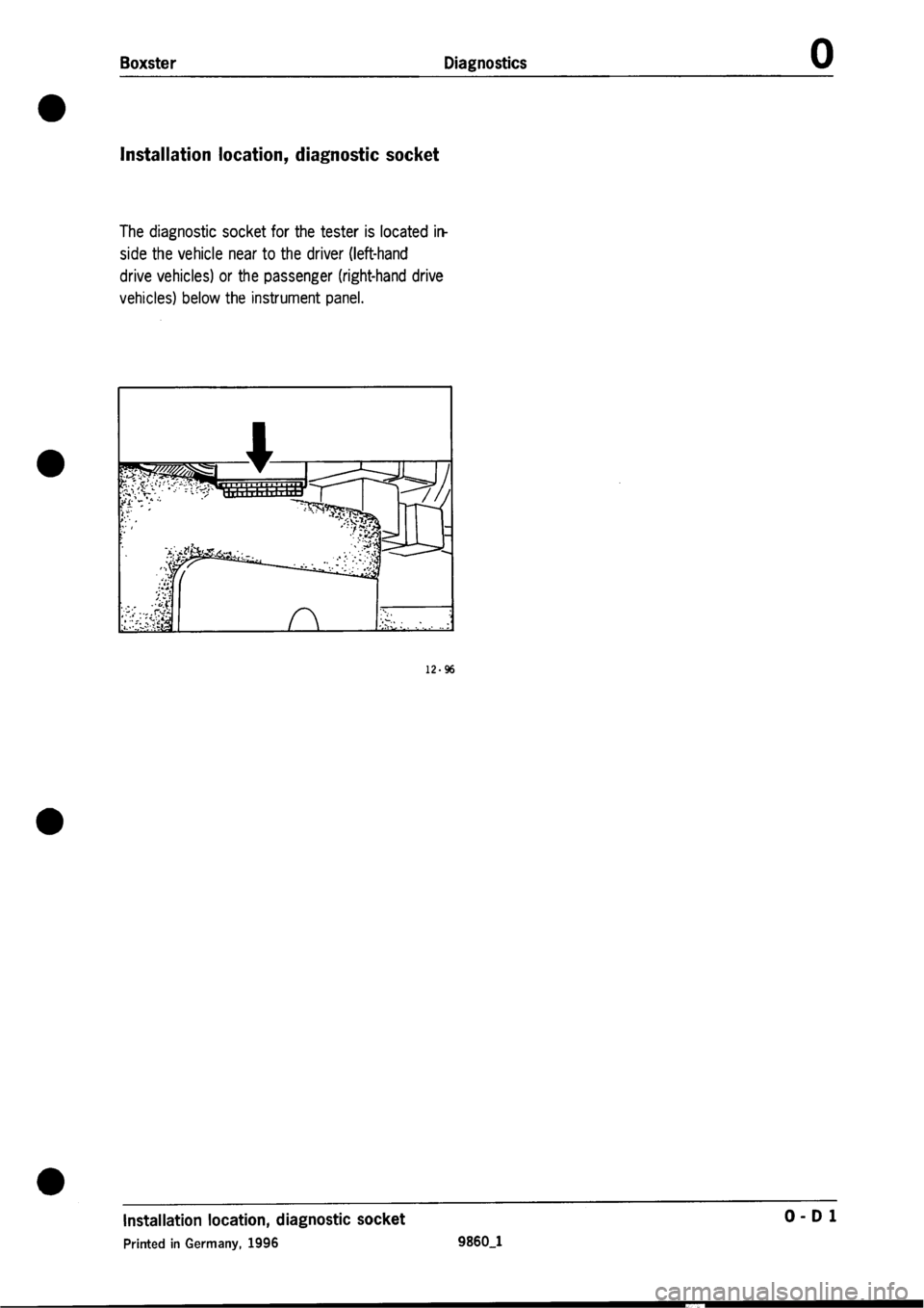 PORSCHE 986 BOXSTER 1997  Workshop Manual 
