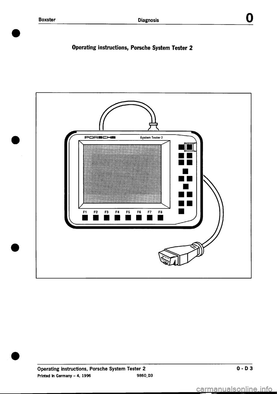 PORSCHE 986 BOXSTER 1997  Workshop Manual 