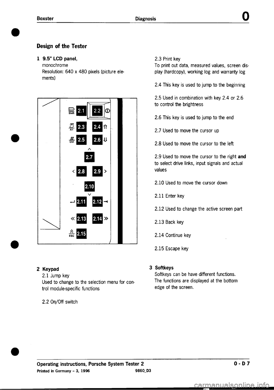 PORSCHE 986 BOXSTER 1997  Workshop Manual 