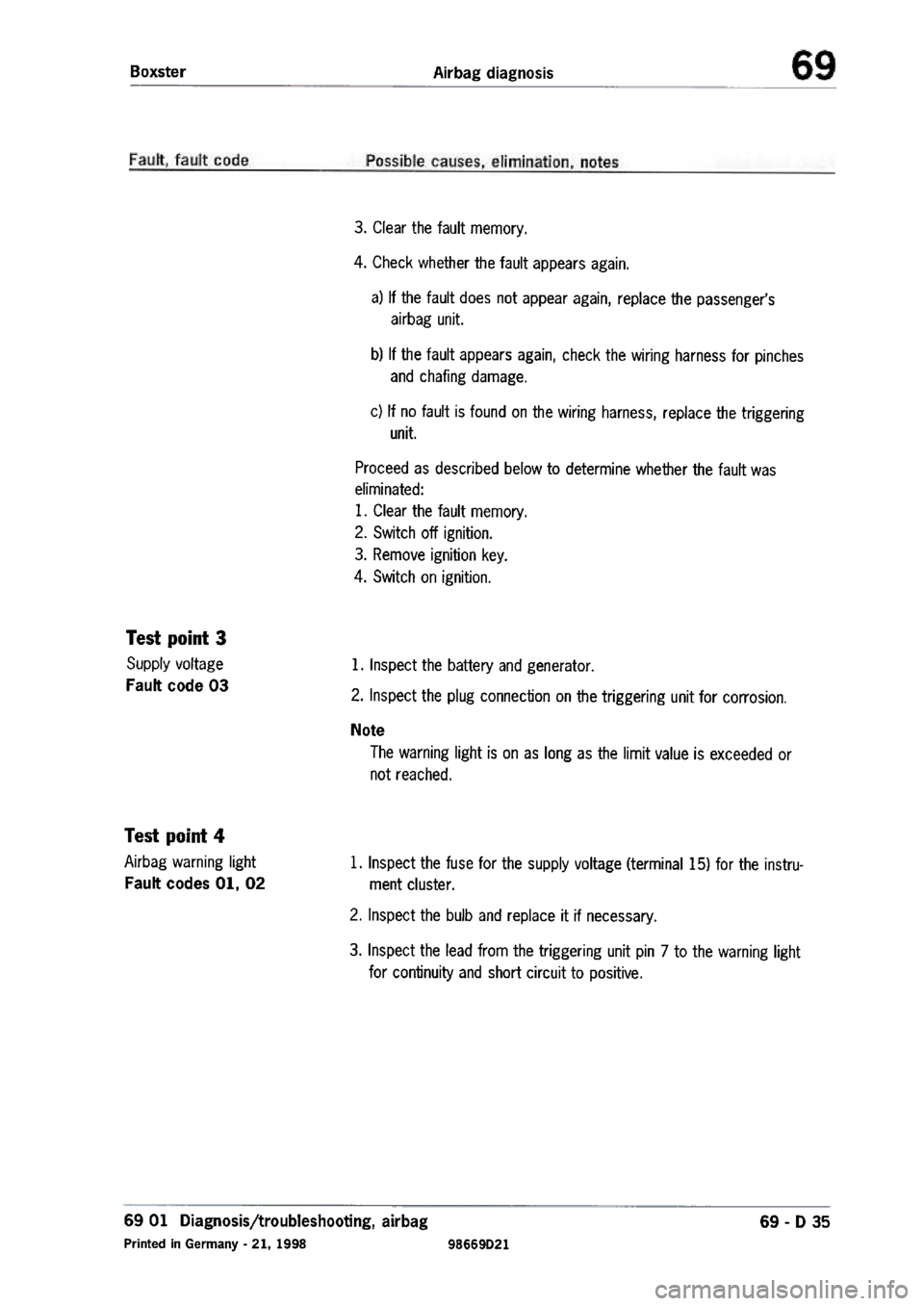 PORSCHE 986 BOXSTER 1997 Service Manual 