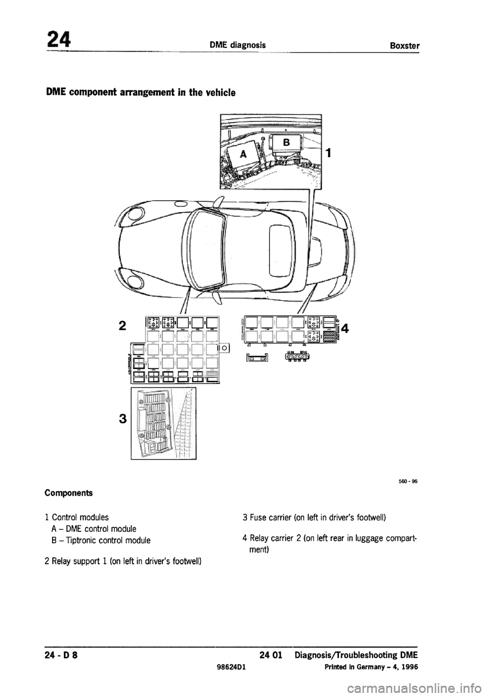 PORSCHE 986 BOXSTER 1997 Workshop Manual PORSCHE 986 BOXSTER 1997 Workshop Manual