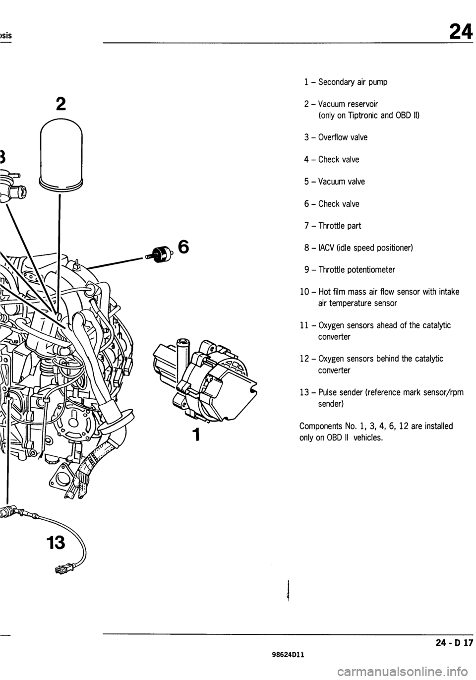 PORSCHE 986 BOXSTER 1997 Workshop Manual PORSCHE 986 BOXSTER 1997 Workshop Manual