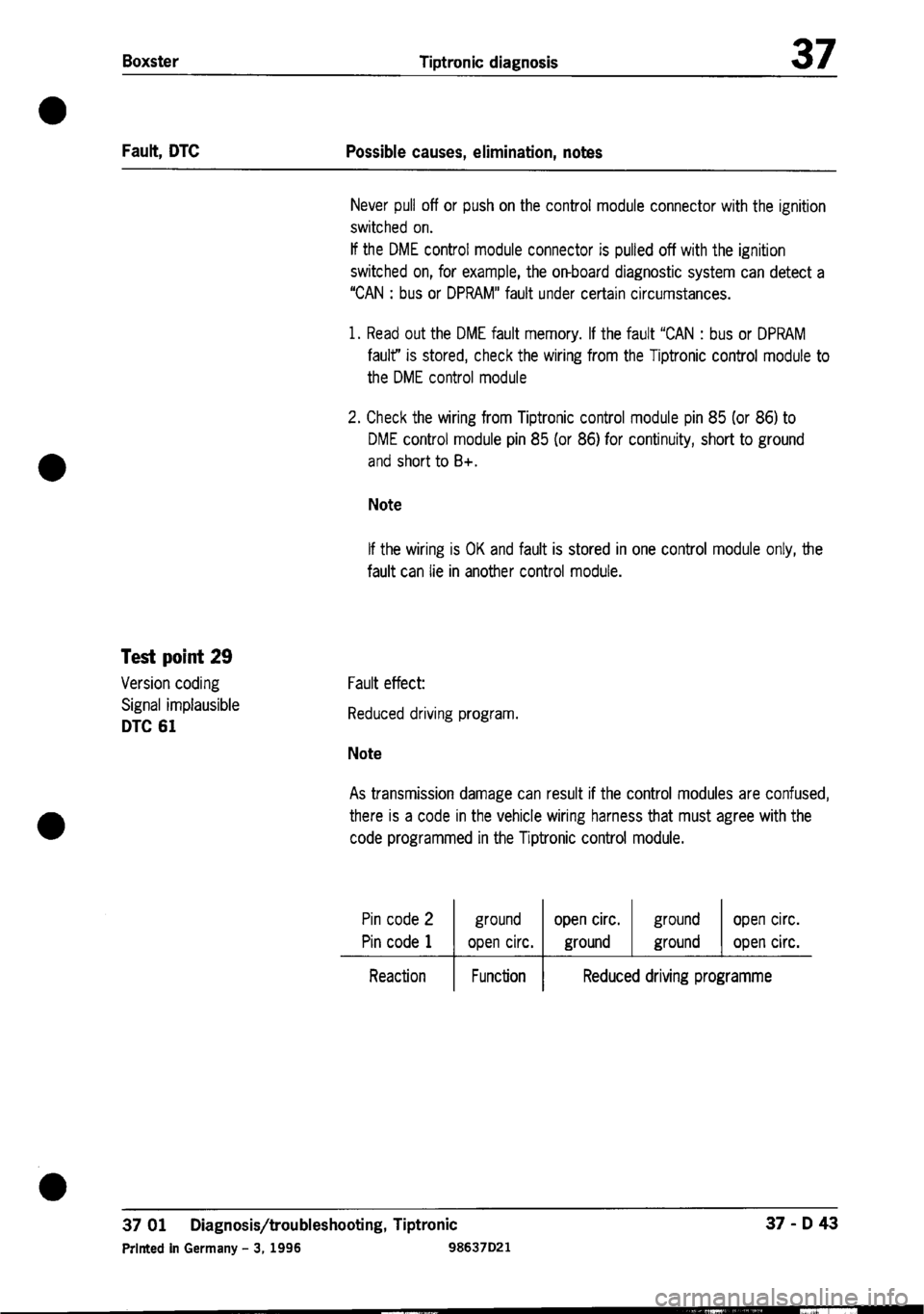 PORSCHE 986 BOXSTER 1997 Workshop Manual PORSCHE 986 BOXSTER 1997 Workshop Manual