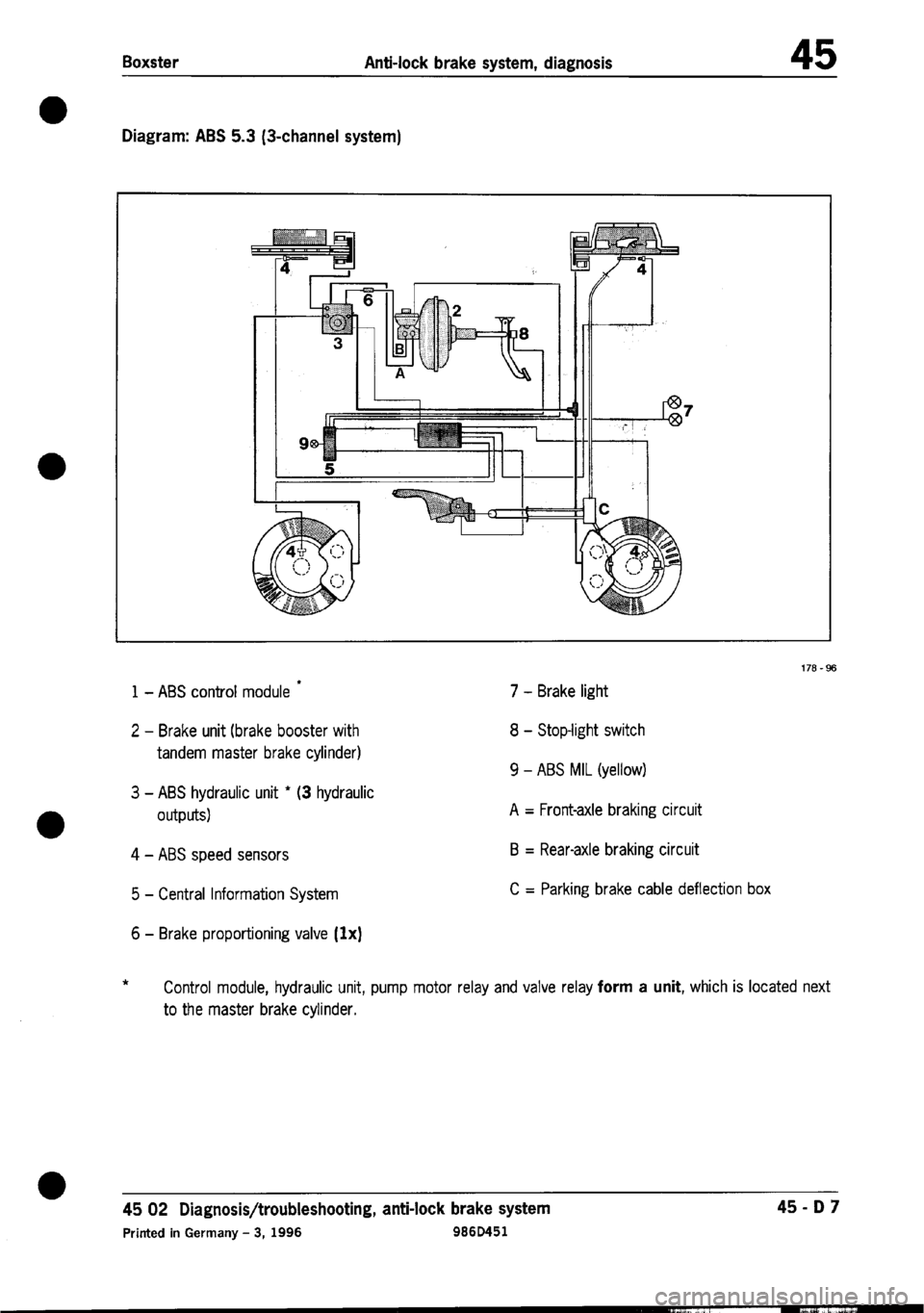 PORSCHE 986 BOXSTER 1997 Workshop Manual PORSCHE 986 BOXSTER 1997 Workshop Manual