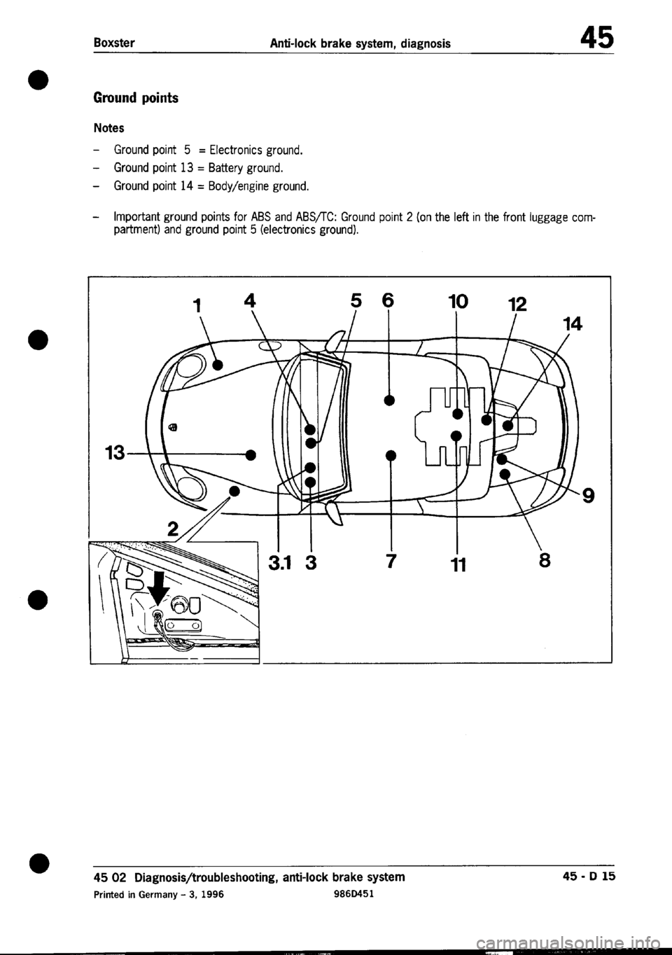 PORSCHE 986 BOXSTER 1997 Workshop Manual PORSCHE 986 BOXSTER 1997 Workshop Manual