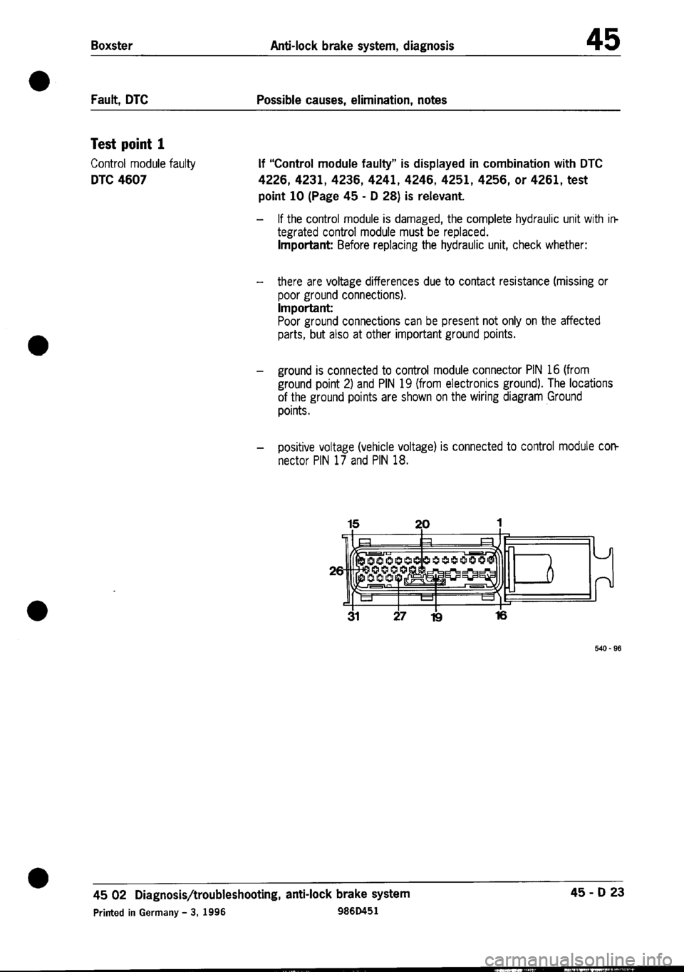 PORSCHE 986 BOXSTER 1997 Workshop Manual PORSCHE 986 BOXSTER 1997 Workshop Manual