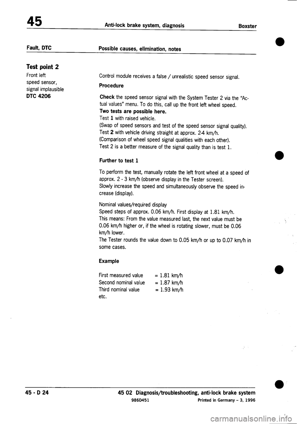 PORSCHE 986 BOXSTER 1997 Workshop Manual PORSCHE 986 BOXSTER 1997 Workshop Manual