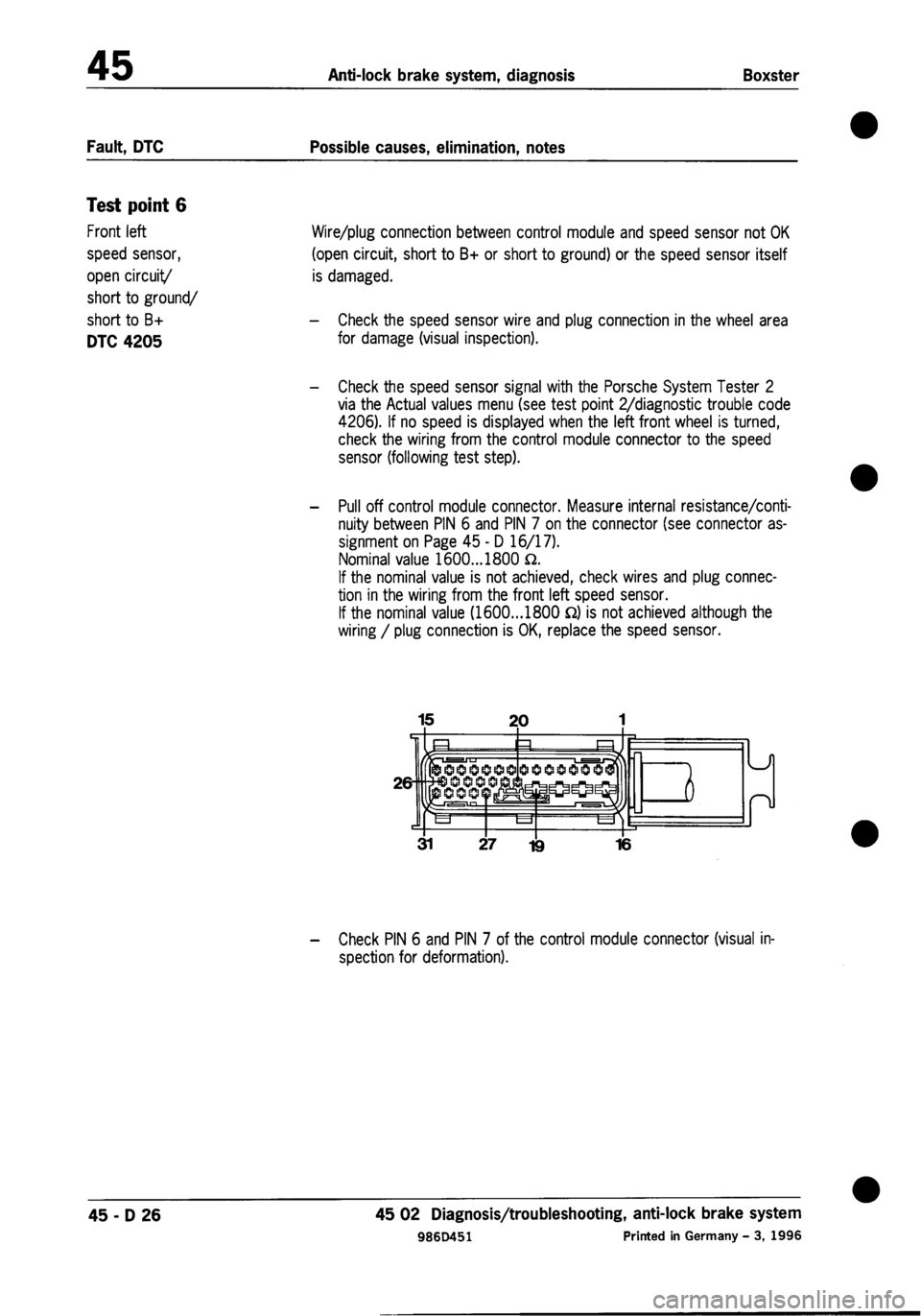 PORSCHE 986 BOXSTER 1997 Workshop Manual PORSCHE 986 BOXSTER 1997 Workshop Manual