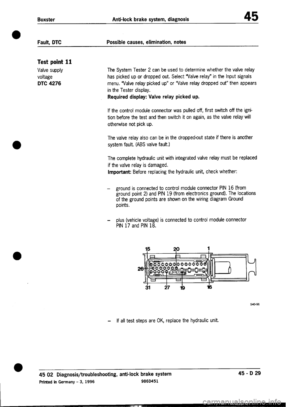 PORSCHE 986 BOXSTER 1997 Workshop Manual PORSCHE 986 BOXSTER 1997 Workshop Manual