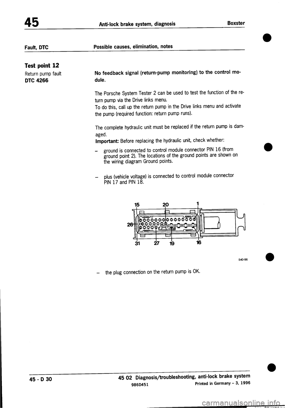 PORSCHE 986 BOXSTER 1997 Workshop Manual PORSCHE 986 BOXSTER 1997 Workshop Manual
