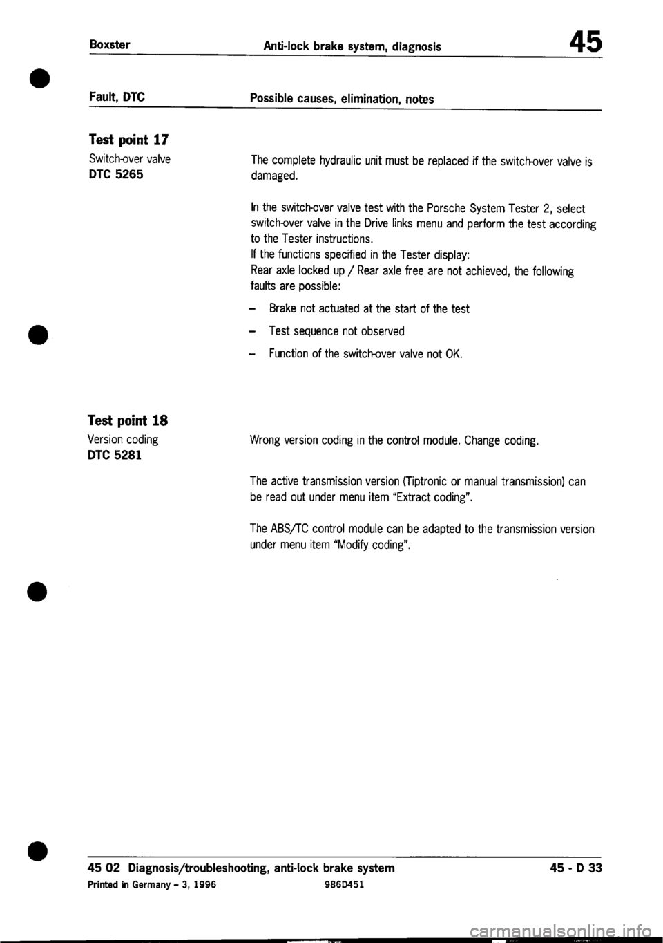 PORSCHE 986 BOXSTER 1997 Workshop Manual PORSCHE 986 BOXSTER 1997 Workshop Manual