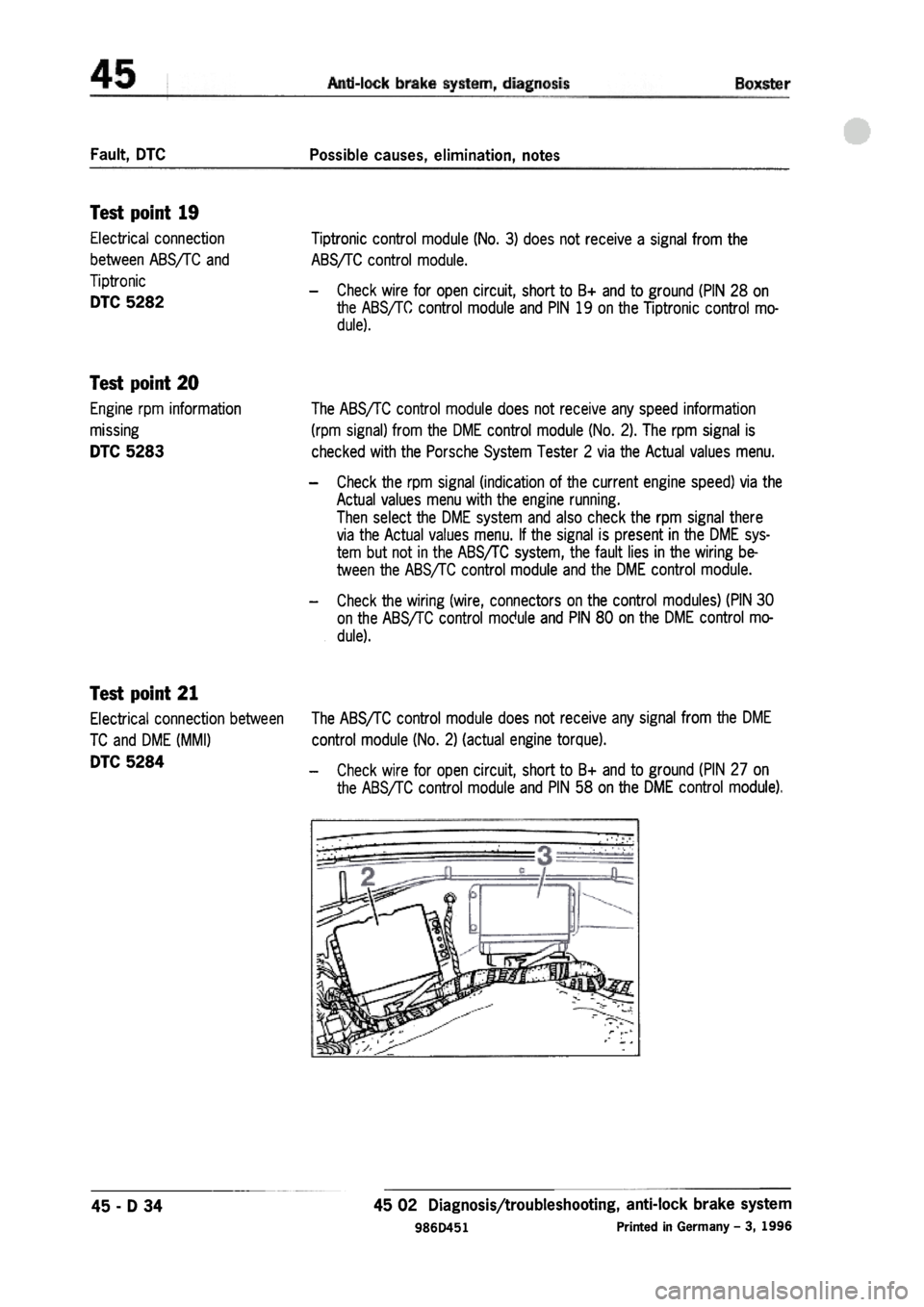 PORSCHE 986 BOXSTER 1997 Workshop Manual PORSCHE 986 BOXSTER 1997 Workshop Manual