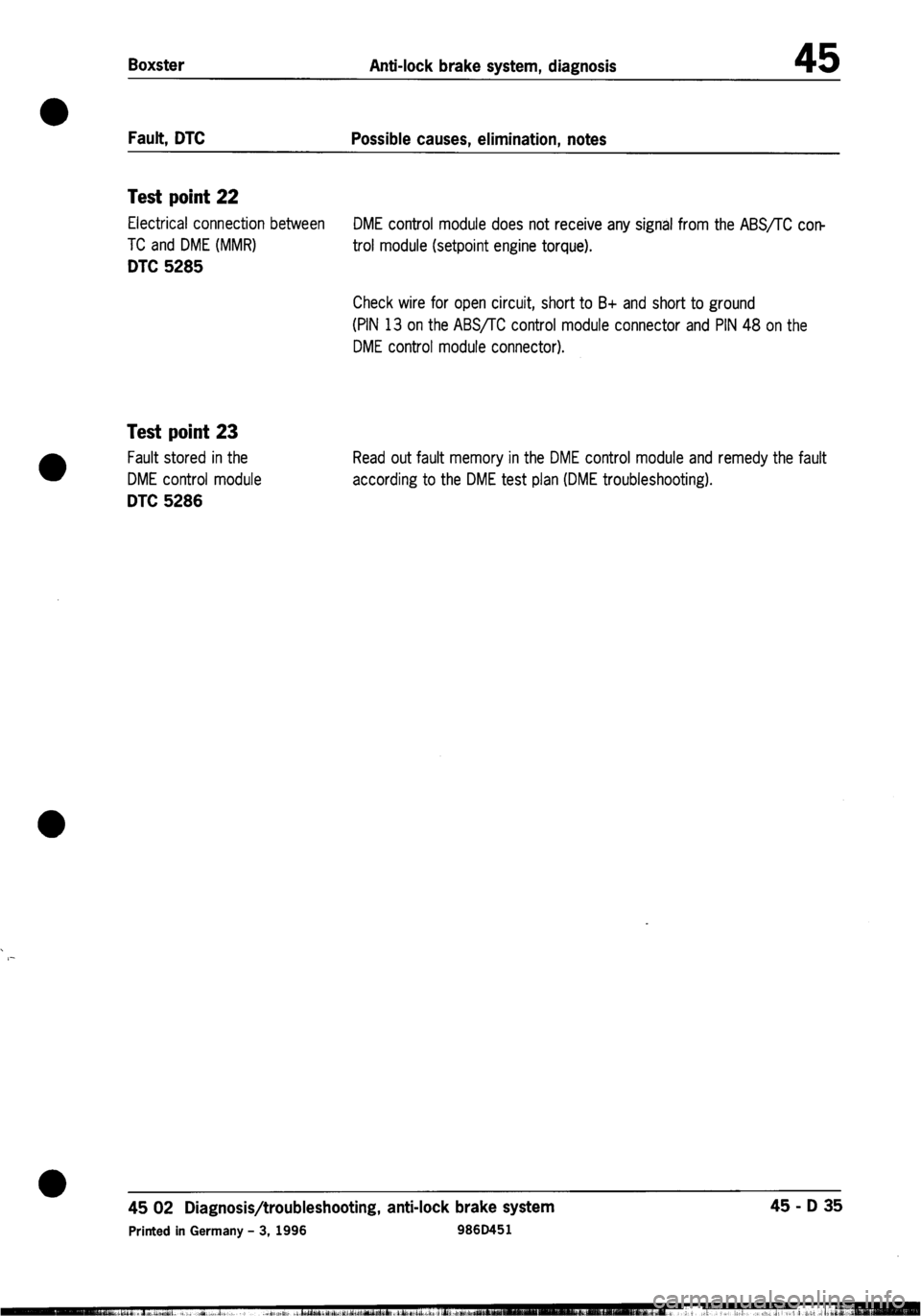 PORSCHE 986 BOXSTER 1997 Workshop Manual PORSCHE 986 BOXSTER 1997 Workshop Manual