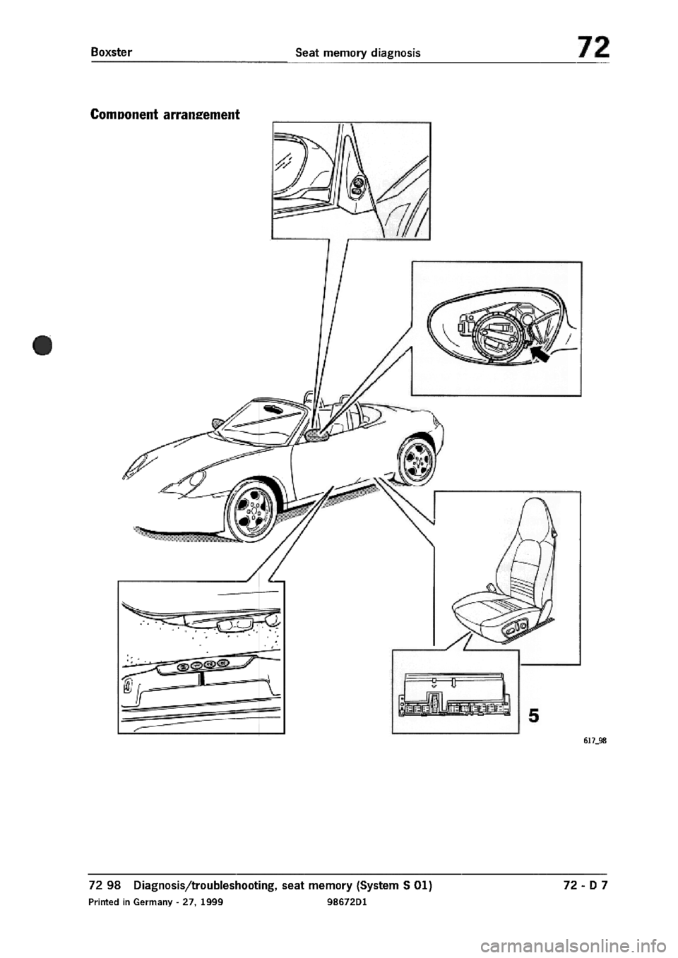 PORSCHE 986 BOXSTER 1997 Repair Manual PORSCHE 986 BOXSTER 1997 Repair Manual