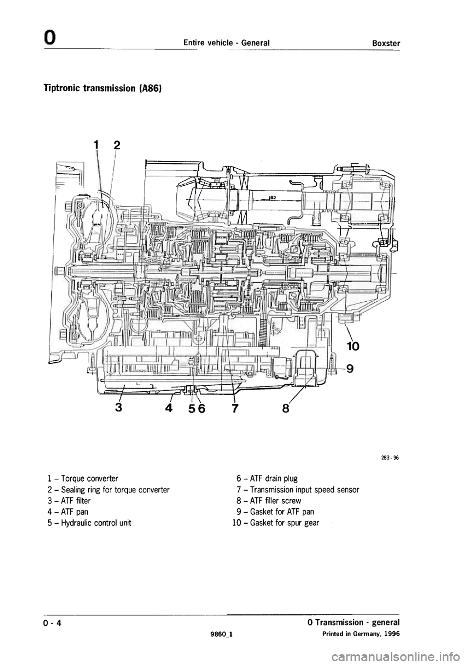 PORSCHE 986 BOXSTER 1997  Workshop Manual 