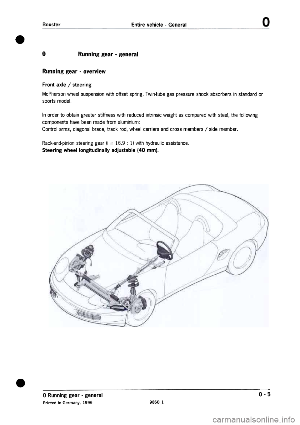 PORSCHE 986 BOXSTER 1997  Workshop Manual 