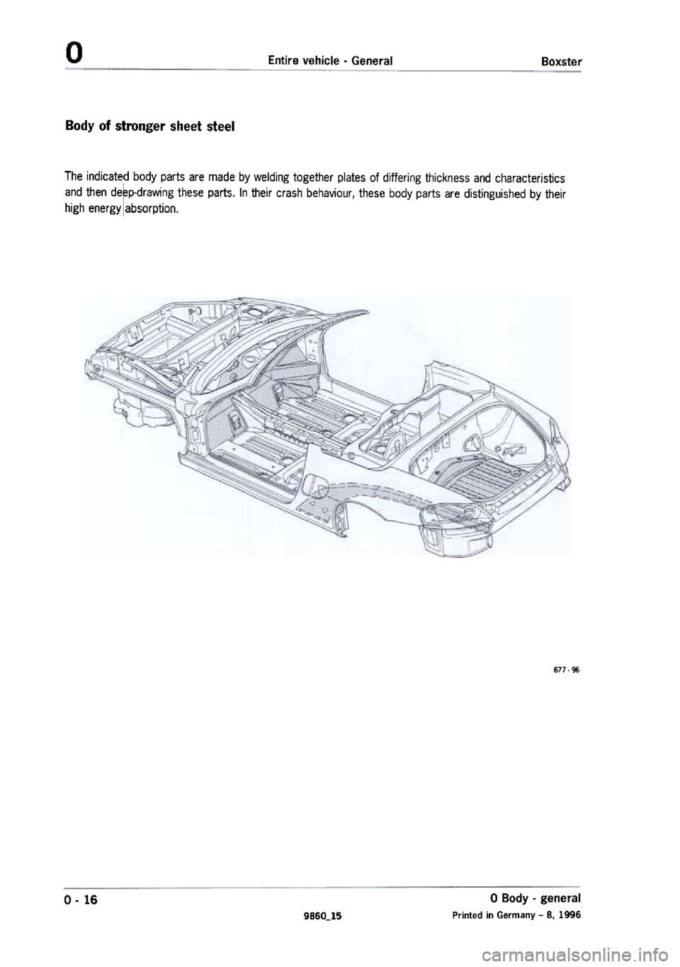 PORSCHE 986 BOXSTER 1997  Workshop Manual 