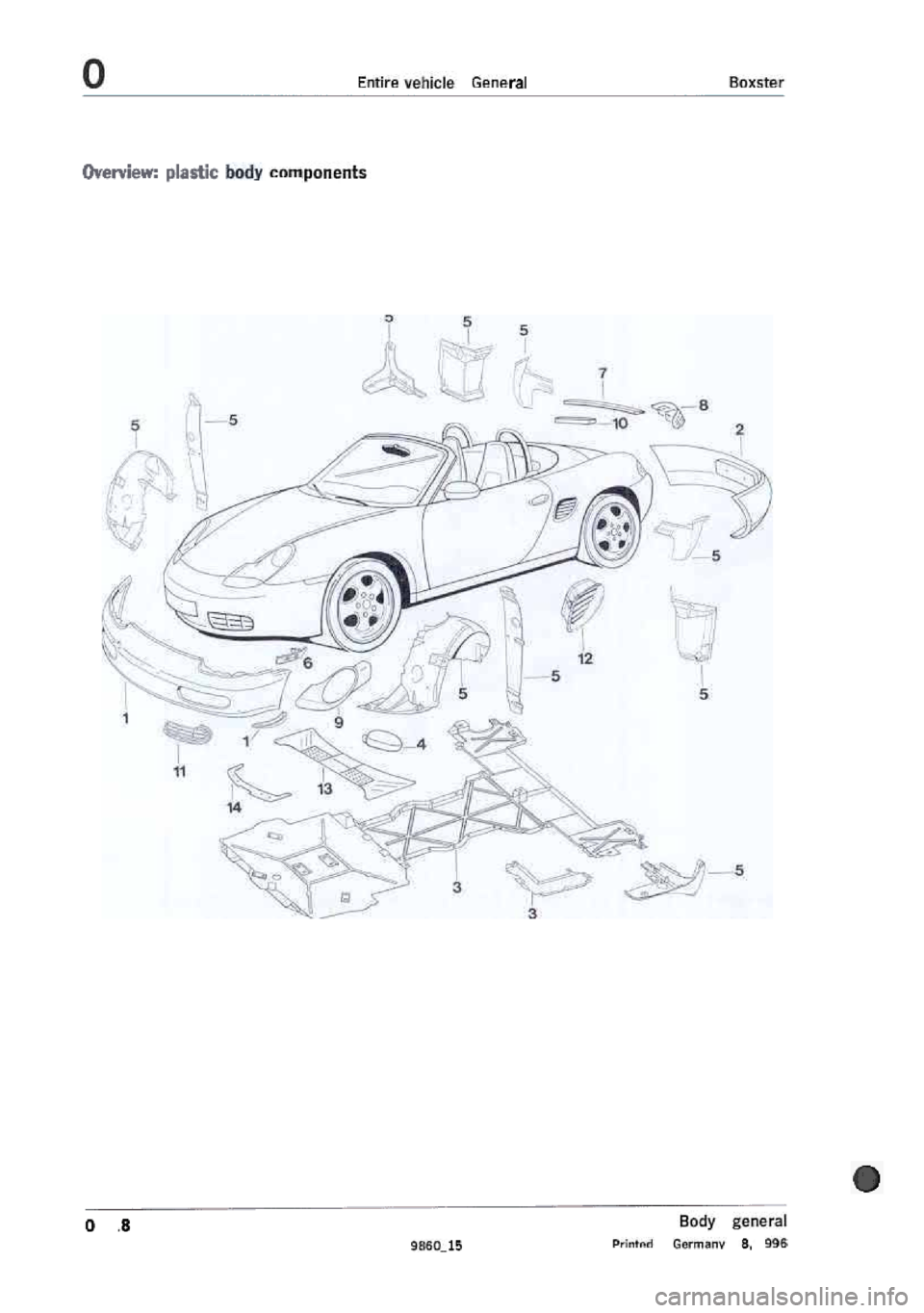 PORSCHE 986 BOXSTER 1997  Workshop Manual 