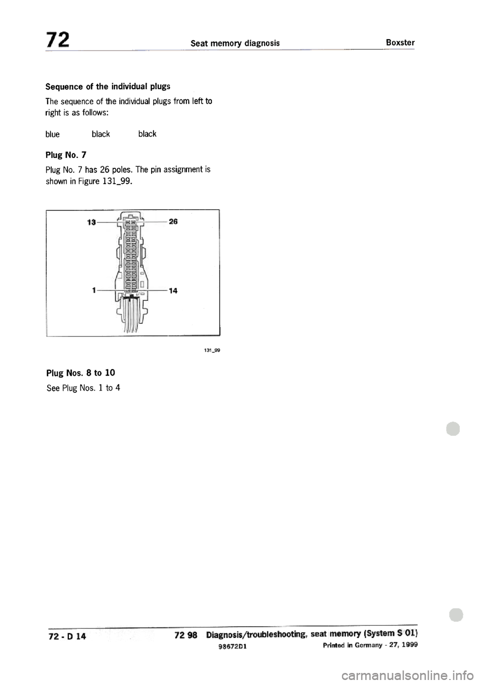 PORSCHE 986 BOXSTER 1997 Repair Manual PORSCHE 986 BOXSTER 1997 Repair Manual