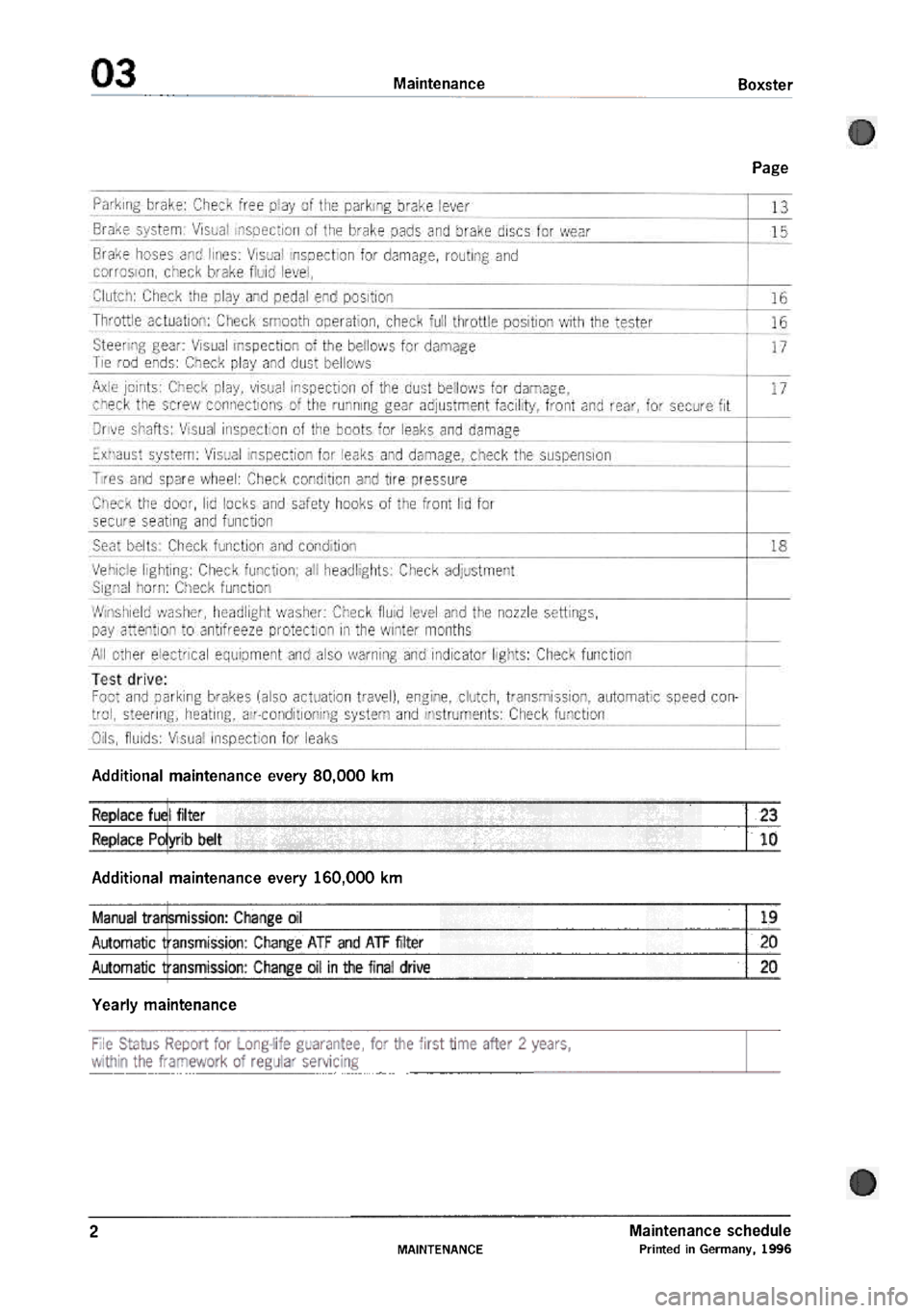 PORSCHE 986 BOXSTER 1997  Workshop Manual 