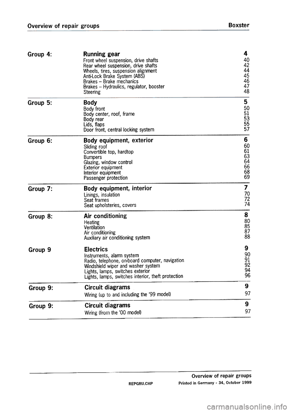 PORSCHE 986 BOXSTER 1997  Workshop Manual 