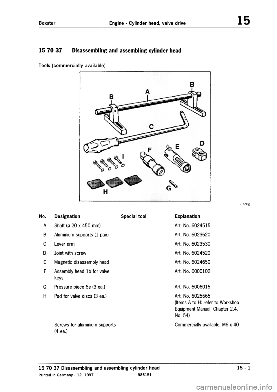 PORSCHE 986 BOXSTER 1997  Workshop Manual 