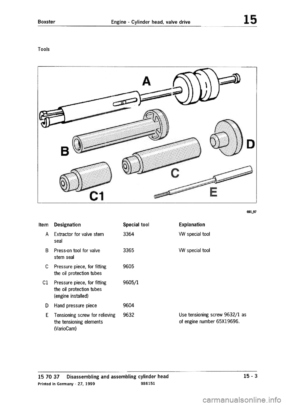PORSCHE 986 BOXSTER 1997  Workshop Manual 