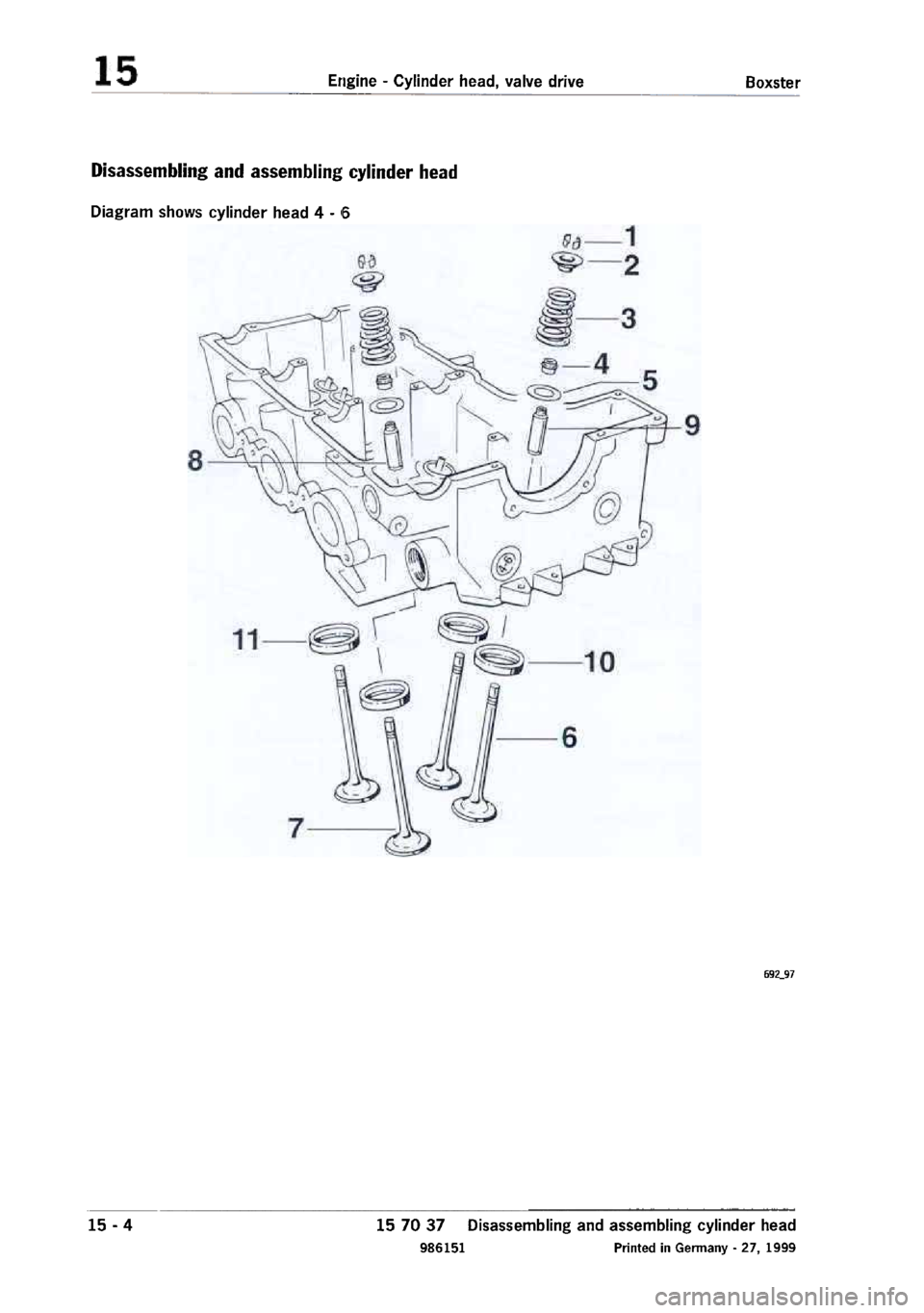 PORSCHE 986 BOXSTER 1997  Workshop Manual 