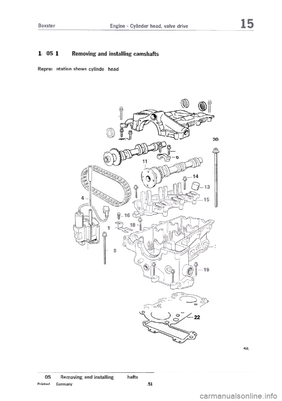 PORSCHE 986 BOXSTER 1997  Workshop Manual 