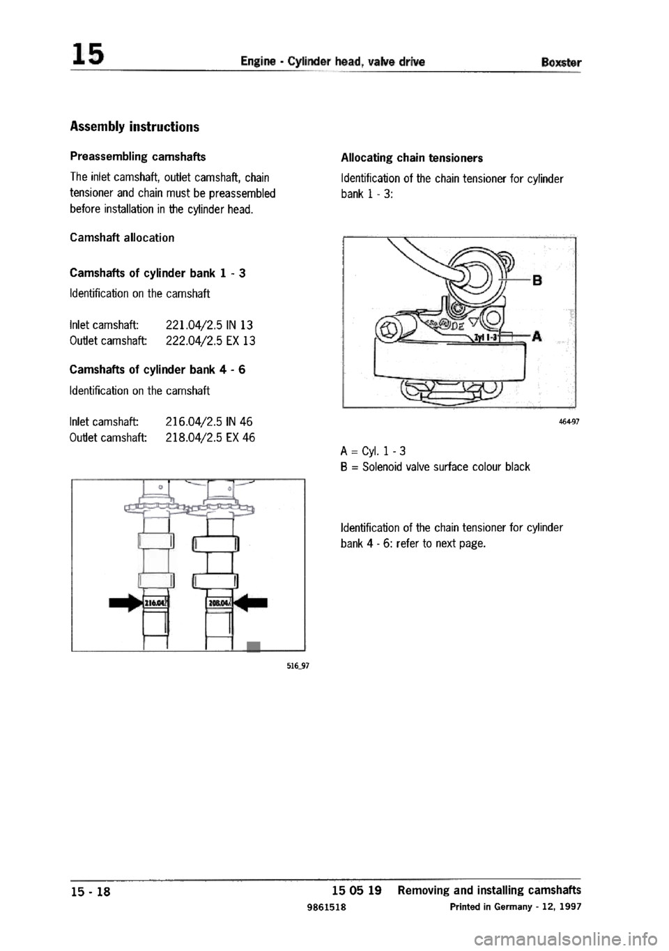 PORSCHE 986 BOXSTER 1997  Workshop Manual 