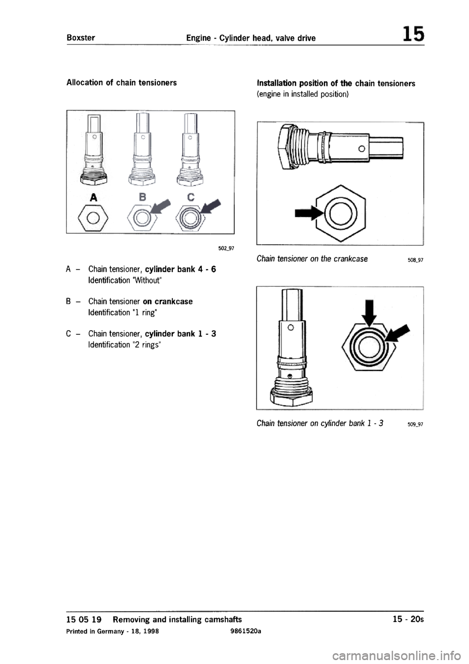 PORSCHE 986 BOXSTER 1997  Workshop Manual 