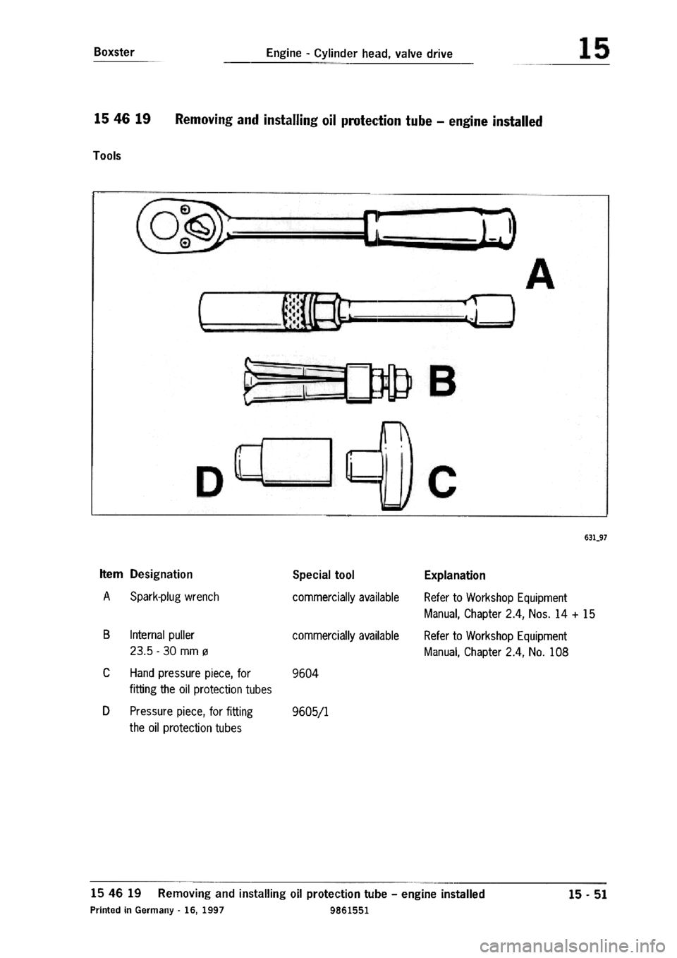 PORSCHE 986 BOXSTER 1997  Workshop Manual 