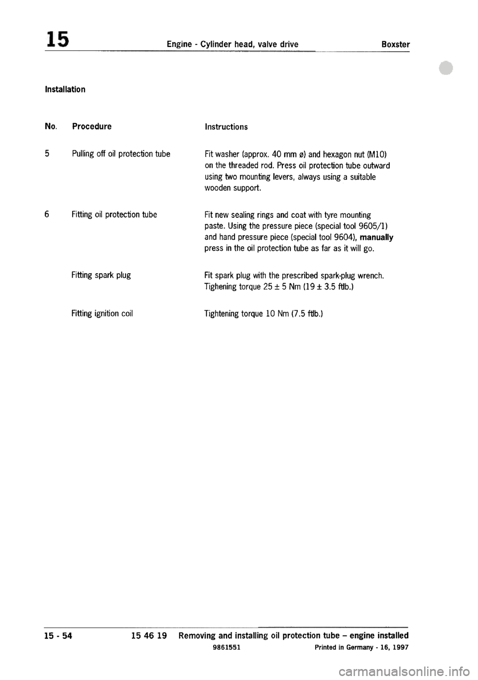 PORSCHE 986 BOXSTER 1997  Workshop Manual 