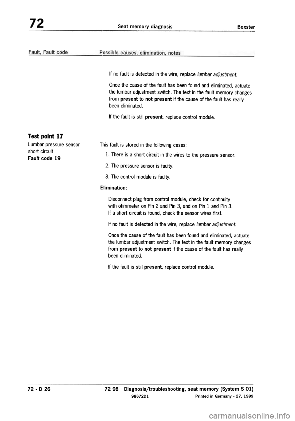 PORSCHE 986 BOXSTER 1997 Manual PDF PORSCHE 986 BOXSTER 1997 Manual PDF