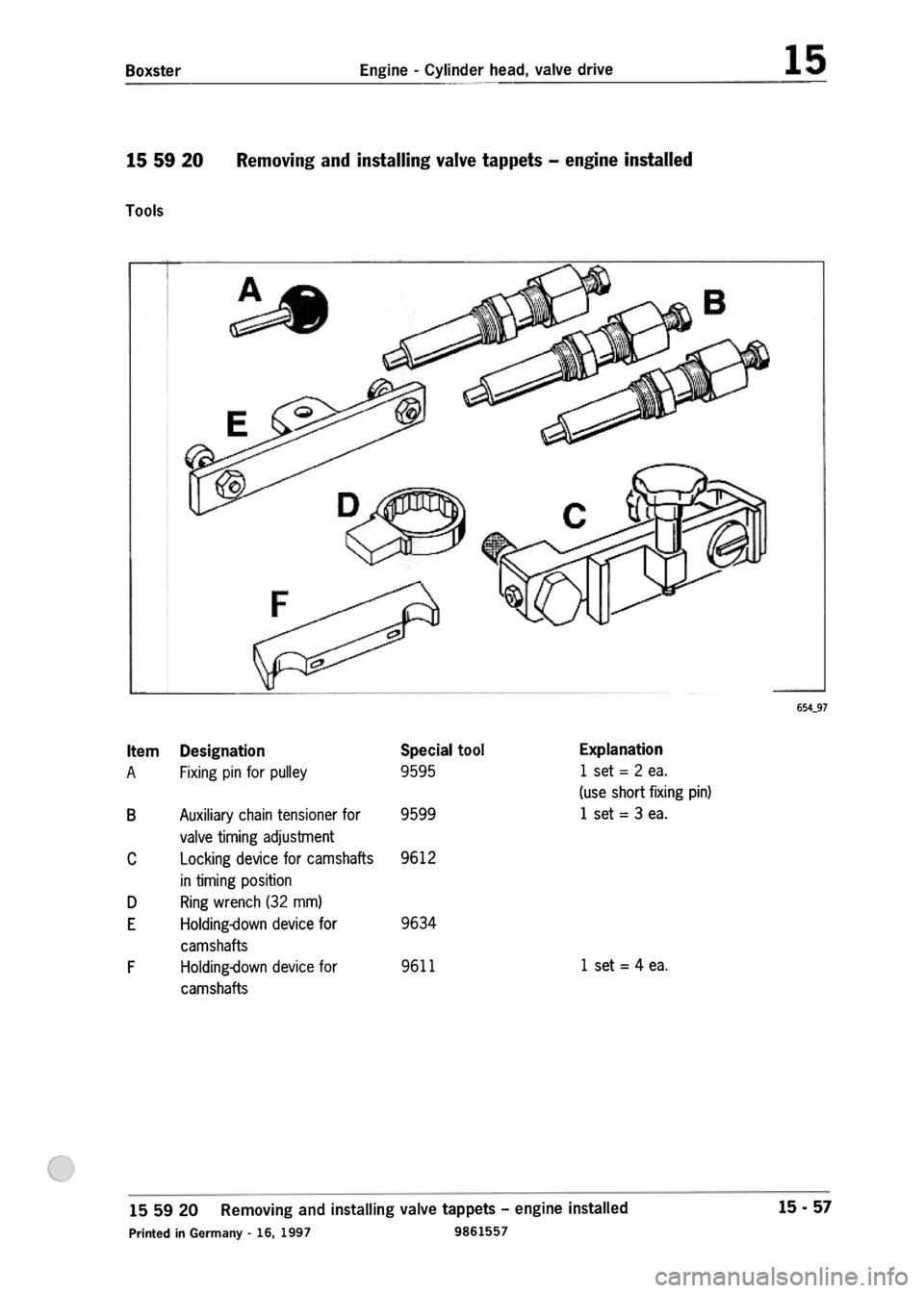 PORSCHE 986 BOXSTER 1997  Workshop Manual 
